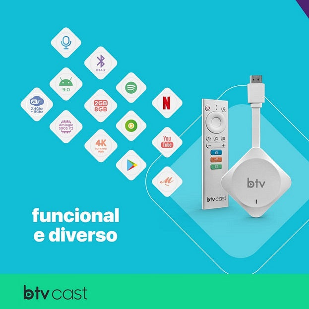 Receptor Btv Cast